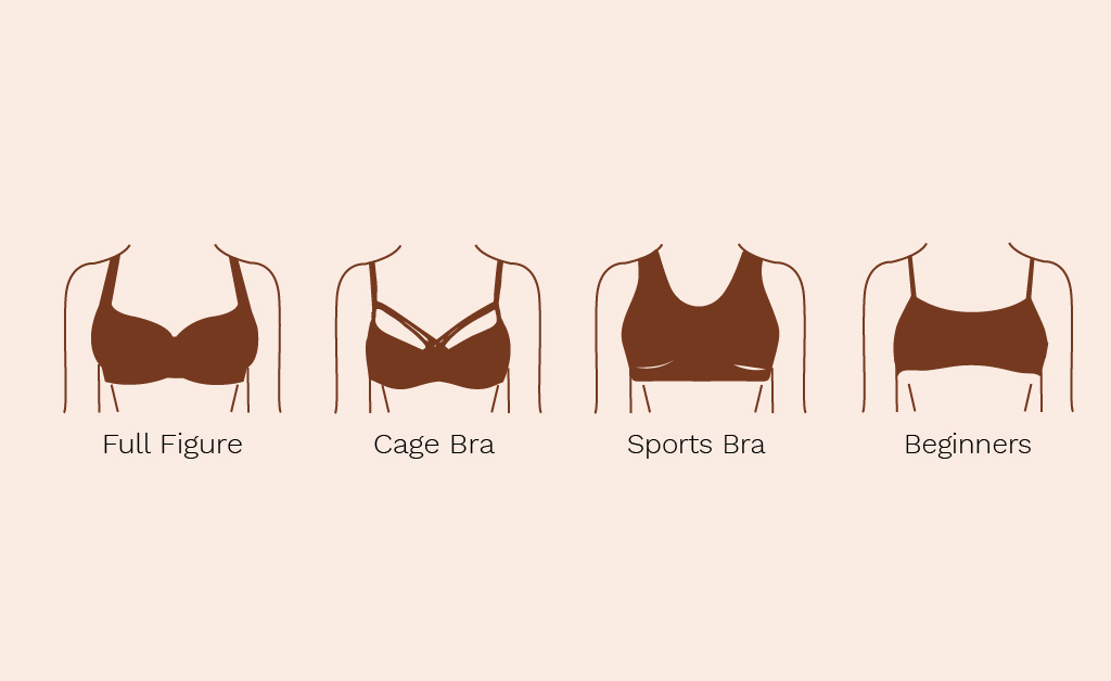 Types of Bras and When Should You Wear Them? - WOO
