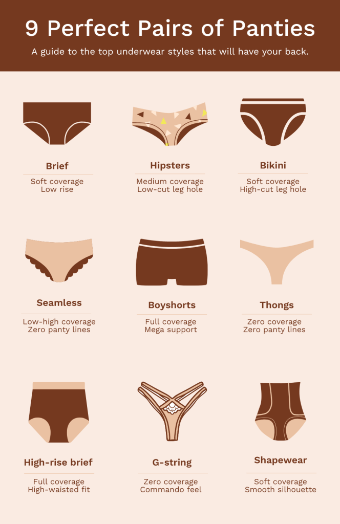 9 Must-Have Panties for Every Occasion - WOO